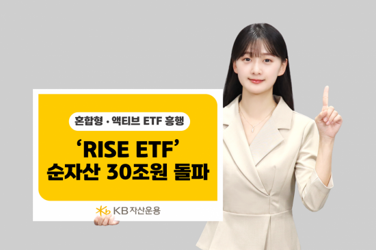 KB운용 'RISE ETF' 순자산 30조원 돌파…올해에만 47%↑