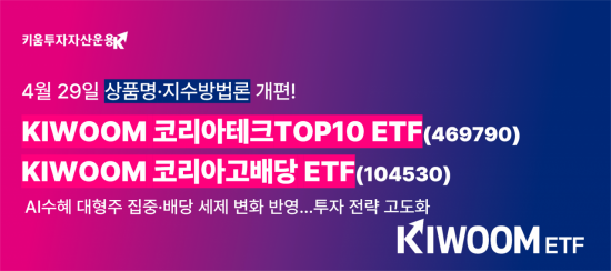 키움운용, '코리아테크TOP10·코리아고배당' ETF 2종 개편