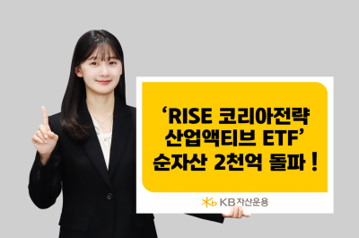 KB운용, 'RISE 코리아전략산업액티브' 순자산 2천억 돌파