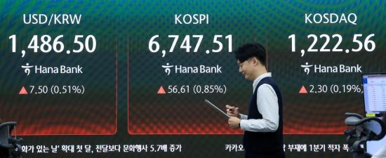 “떨어질 줄 알았는데”…인버스 ETN 올해 두번째 ‘조기청산’