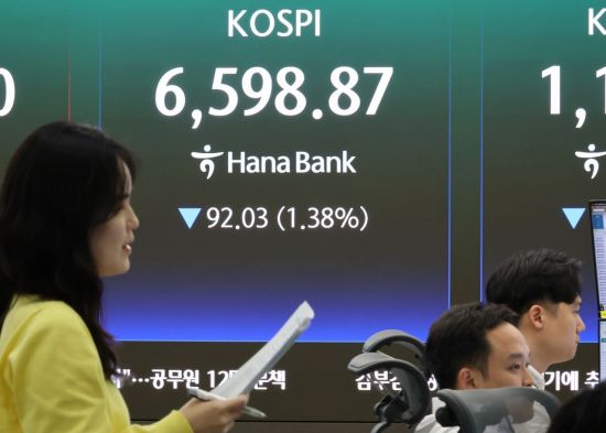 [마켓 ING]코스피, 실적·고용지표 주목하며 6700선 안착 시도
