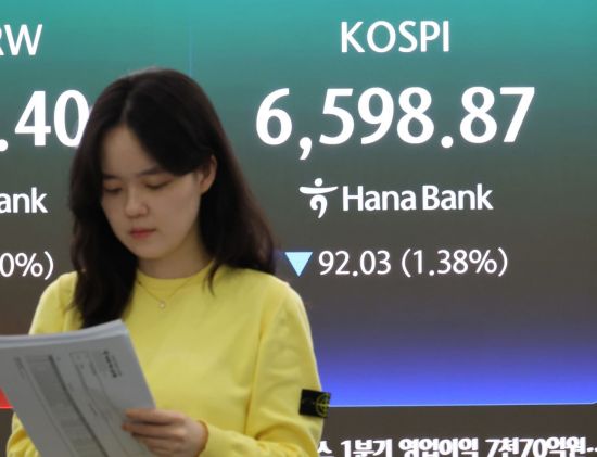 [굿모닝 증시]"코스피, 반도체 실적 동력에 6800선 진입 시도"