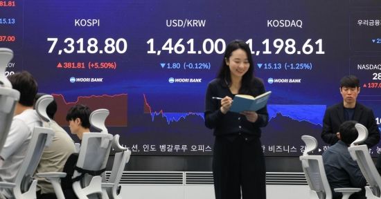 [굿모닝 증시]美 증시 강세에 韓도 상승 출발 전망
