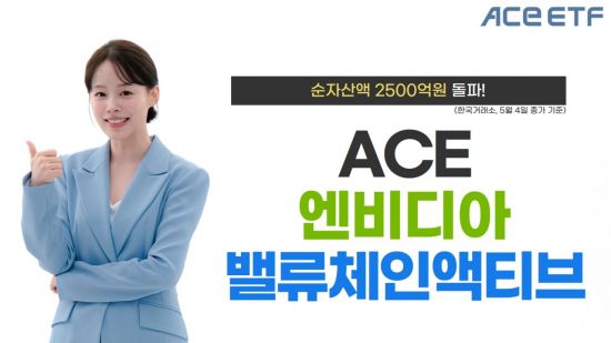 한투운용 'ACE 엔비디아밸류체인액티브' ETF, 순자산 2500억원 돌파