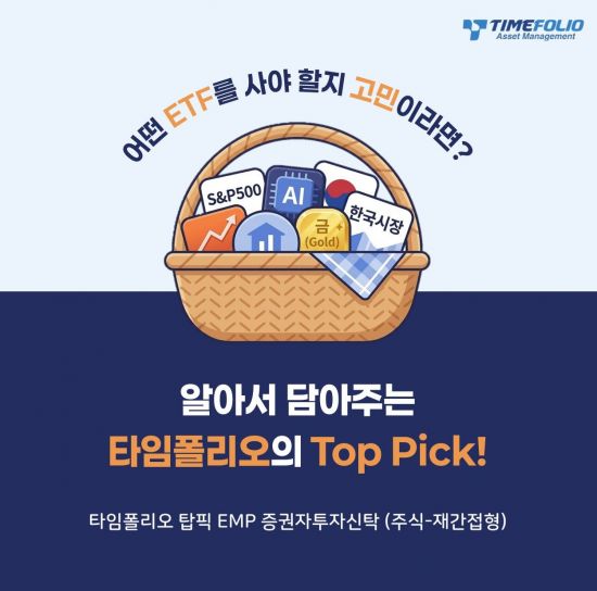 '타임폴리오 탑픽EMP펀드', 출시 1개월 수익률 20% 돌파
