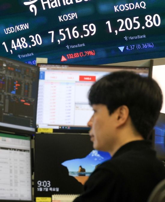 코스피, 7400선 아래서 약보합…코스닥도 비슷