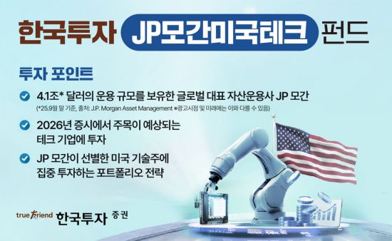 한국투자증권, 'JP모간 미국테크 펀드' 출시