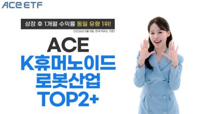 한투운용, ACE K휴머노이드로봇산업TOP2+ ETF 상장 후 1개월 수익률 36.98%