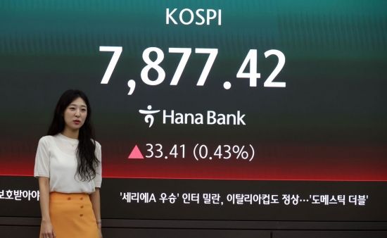 삼전 파업 등 악재 해소에 8% 급등한 코스피, 7800선 마감
