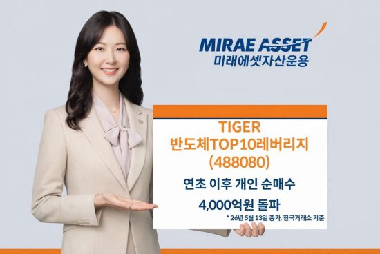 미래에셋 'TIGER 반도체TOP10레버리지', 올해 개인 순매수 4000억원 돌파