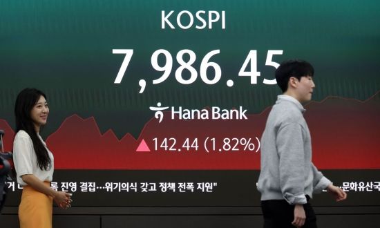 7900 머무르는 코스피…코스닥은 하락 전환