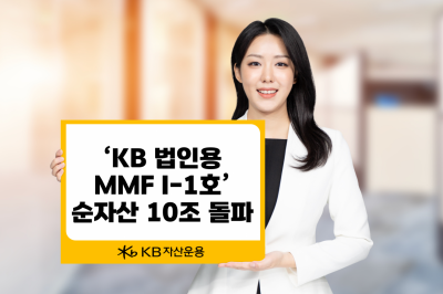 KB운용, 'KB 법인용 MMF I-1호' 순자산 10조 돌파