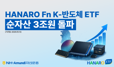 NH-Amundi운용, HANARO Fn K-반도체 ETF 순자산 3조원 돌파