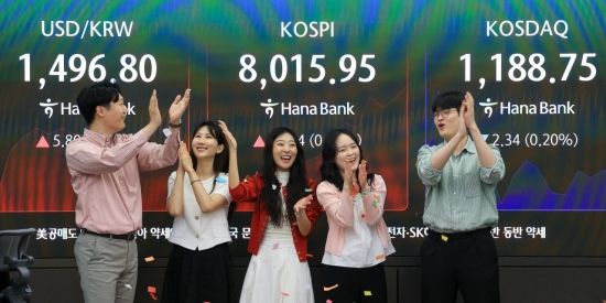 '팔천피'의 저주인가…뚫자마자 추락하더니 7400선 마감, 코스닥도 5% 빠져