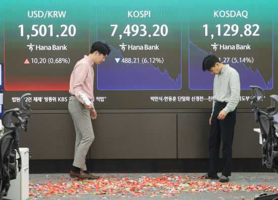 [속보]코스피 매도 사이드카 발동