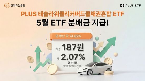 PLUS 테슬라위클리커버드콜채권혼합 ETF, 5월 분배금 187원 지급