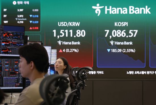 코스피, 장초반 7000선으로…외국인 매도세