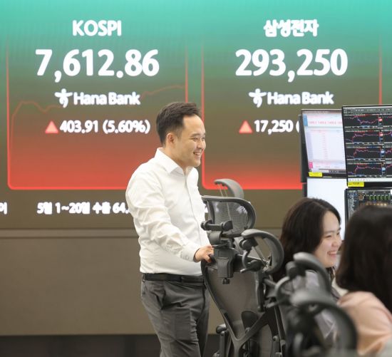 삼전 노사협상 타결, 엔비디아 매출 급증…코스피 6%대 급등