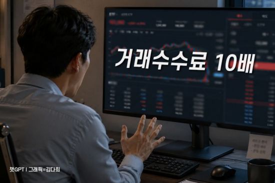"거래수수료 10배 비싸" ETF 투자 유의사항 살펴보니