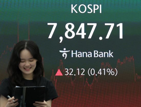 [마켓 ING]7800선 회복한 코스피, '팔천피' 안착 시도