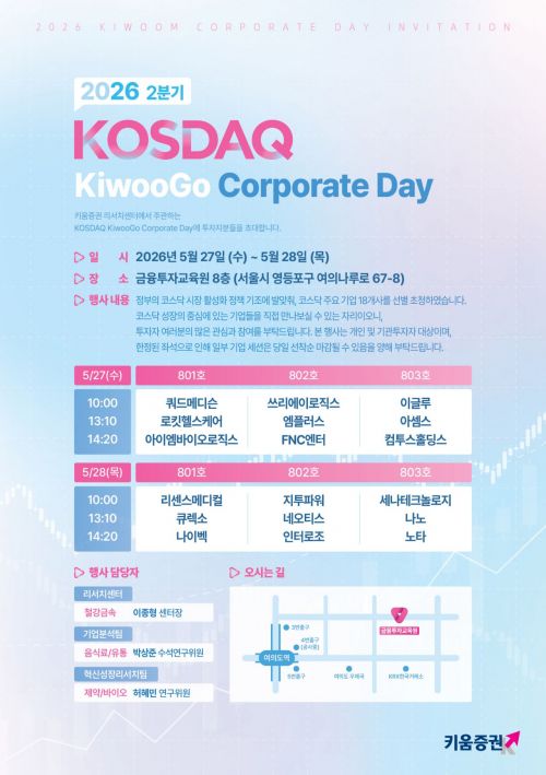 키움증권, 올해 2분기 '코스닥 키우고' 콥데이 진행