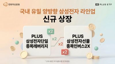 한화운용, PLUS 삼성전자 레버리지·인버스2X 동시 상장