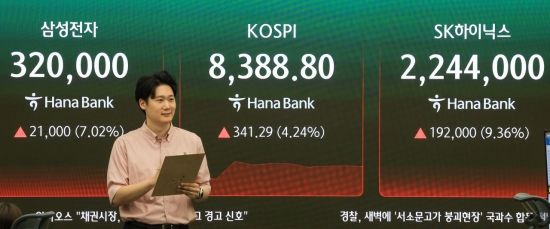 코스피, 기관 매수세에 장중 강세