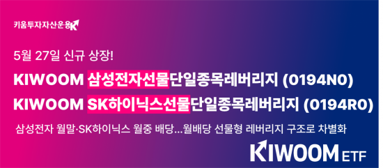 키움운용, 삼전·하닉 레버리지 상장…'월배당 선물형' 구조
