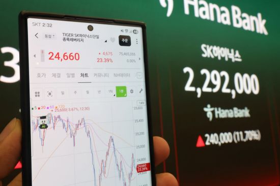 '삼전닉스 레버리지'가 밀어올린 ETF 순자산 500조
