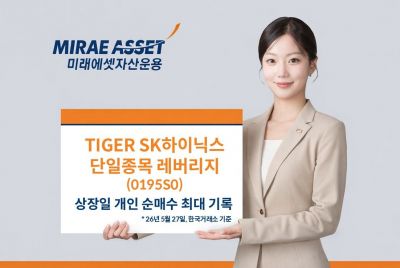 미래에셋운용, TIGER SK하이닉스단일종목레버리지 상장 첫날 개인 순매수 1위