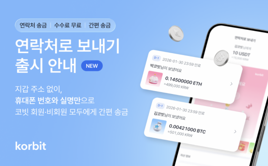코빗, 휴대폰 번호로 가상자산 송금하는 서비스 출시