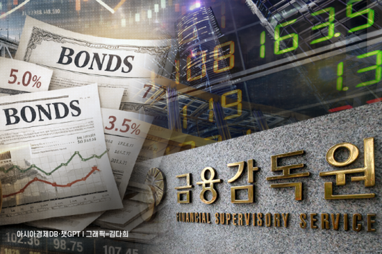 4월 기업 직접금융 조달액 22.6조…전월 比 증가