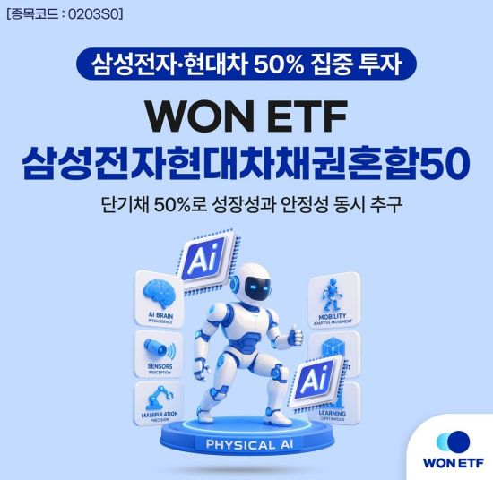 우리운용, 'WON 삼성전자현대차채권혼합50 ETF' 상장