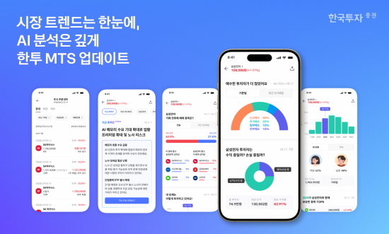 한국투자증권, 데이터·AI로 MTS 고도화