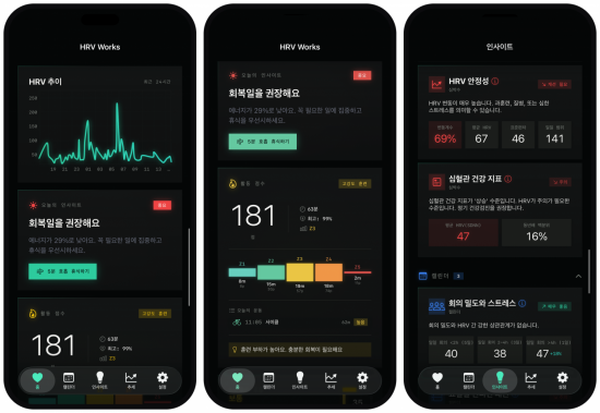 카카오벤처스, AI 기반 롱제비티 스타트업 '탭제로' 시드 투자