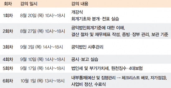 삼일PwC, 공익법인 역량 강화 무료 교육 프로그램 모집