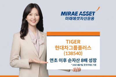 미래에셋운용, TIGER 현대차그룹플러스 ETF 연초이후 순자산 8배 성장