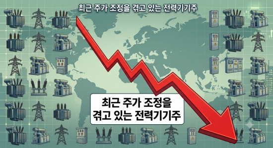 한달만에 30% 폭락한 이 주식…분위기 바꿀 키워드는 [주末머니]