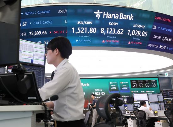 [마켓 ING]롤러코스터 탄 코스피, FOMC에 주목