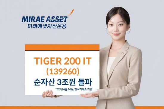 미래에셋운용 'TIGER 200 IT' ETF, 순자산 3조원 돌파