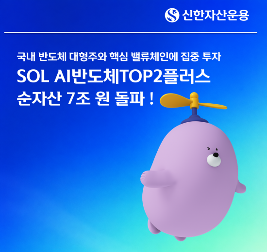 'SOL AI반도체TOP2플러스' ETF, 순자산 7조원 돌파