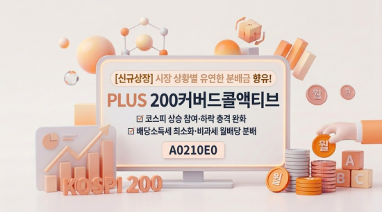 한화운용, 'PLUS 200커버드콜액티브' ETF 상장