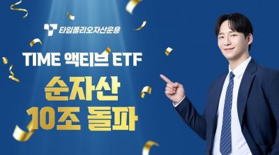 타임폴리오운용, 'TIME 액티브 ETF' 순자산 10조 돌파