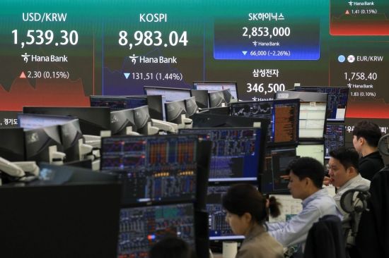 코스피, 하락 출발 후 9000선 공방