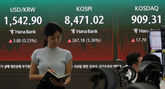 코스피, 폭락분 줄이며 8400대 마감…코스닥도 1.99%↑