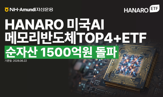 'HANARO 미국AI메모리반도체TOP4+' ETF, 순자산 1500억원 돌파
