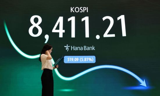 [마켓 ING]코스피, 당분간 변동성 확대…고용지표 주목