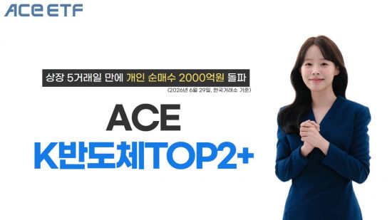 'ACE K반도체TOP2+' ETF, 개인순매수 2000억원 돌파