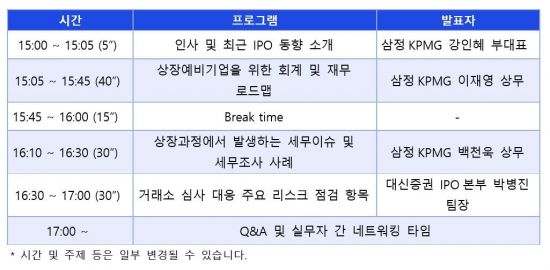 삼정KPMG, 유통·소비재 기업 대상 IPO 대응 세미나 개최