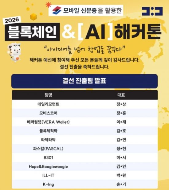 '2026 블록체인 AI 해커톤' 318개팀 참가…모바일 신분증 기반 혁신 서비스 경쟁 본격화